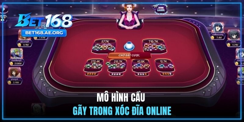 Phân Tích Các Mô Hình Thường Xuất Hiện Trong Xóc Đĩa Online 2 Mô hình cầu gãy trong xóc đĩa online